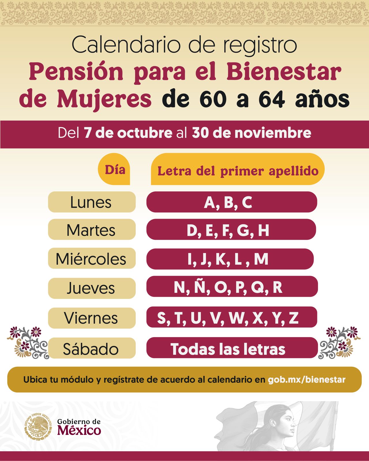 Pensión del Bienestar 2024: Inicia registro para mujeres de 60 a 64